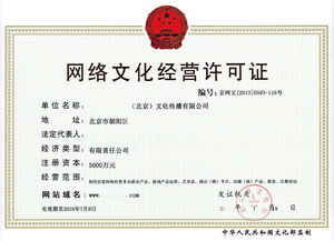 網絡文化經營許可證 申請資料與全流程詳解